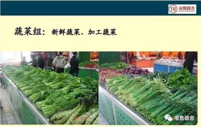 永辉生鲜经营核心 打造卓越新鲜蔬菜零售的实战策略